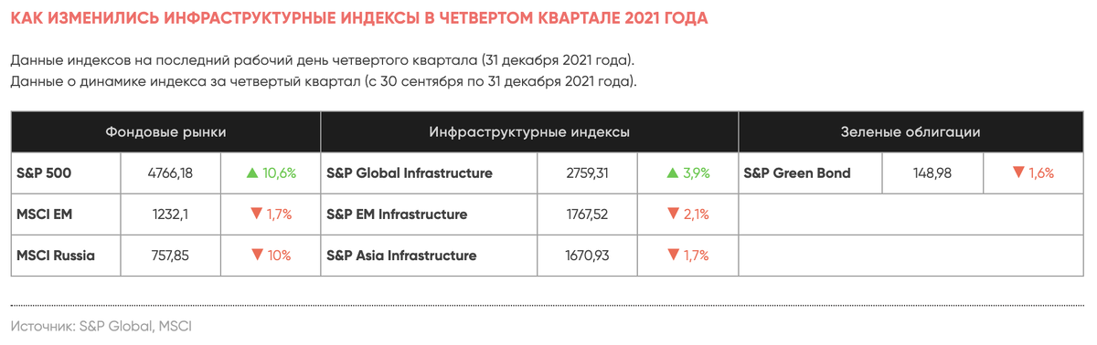 infraoneresearch.ru 
