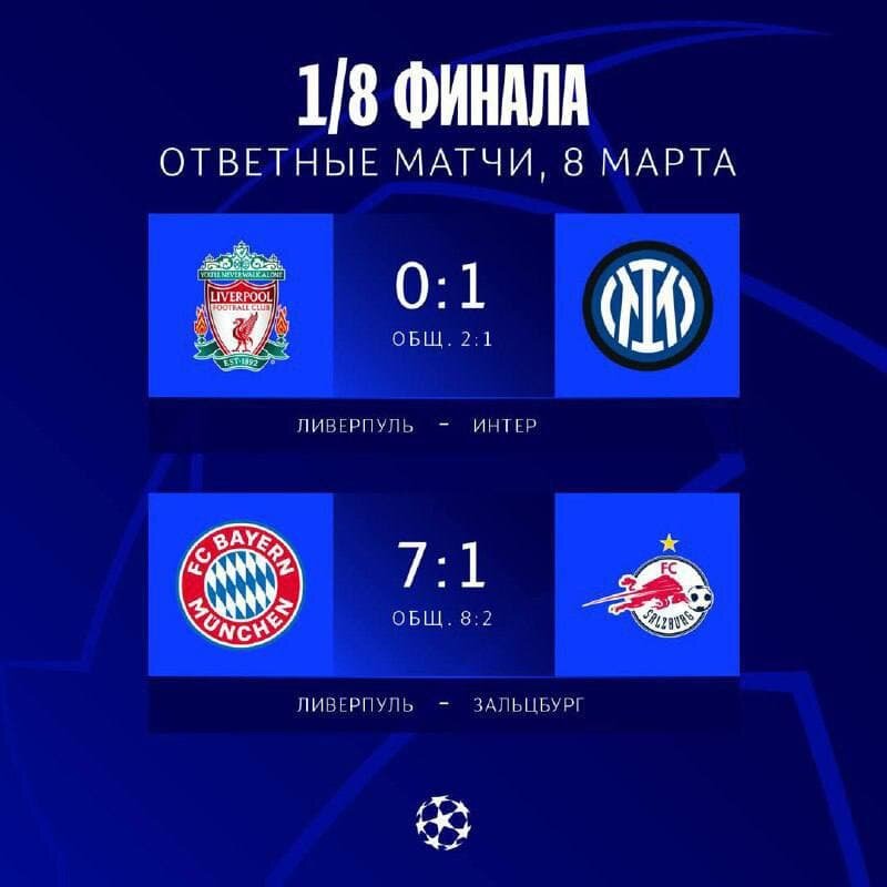 Результаты ответных матчей 1/8 финала