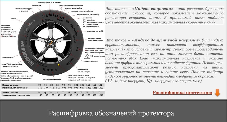 Шины тип а и в что это значит у тойота