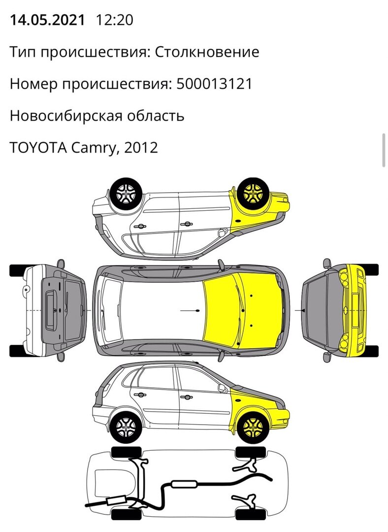 ДТП в базе ГИБДД.