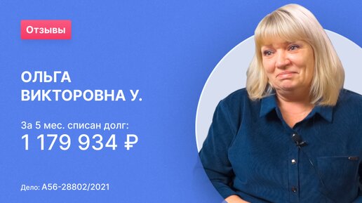 Ольга Викторовна У. (Номер дела: А56-28802/2021)