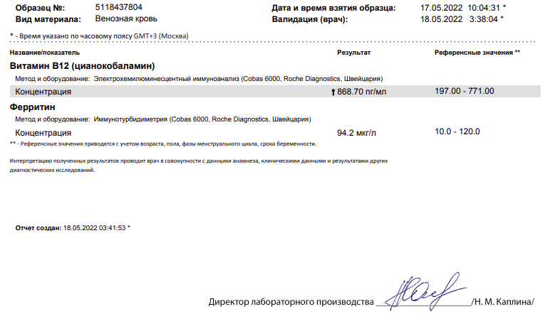 У меня был дефицит витамина В12 — два месяца упорной и настойчивой работы, и что в итоге получилось3