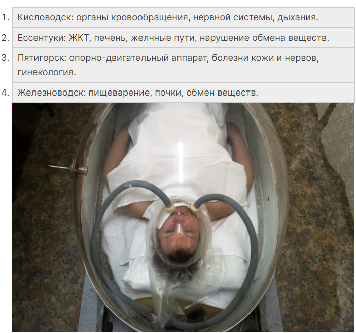       Купание в горячих источниках Пятигорска. Антон Подгайко/ТАСС.