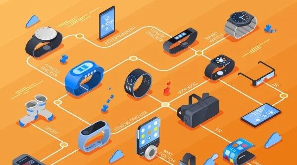 HYPERRAM™ 3.0 от Winbond