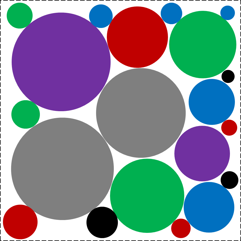 Каждый кружок - это отдельный момент
Размер указывает на силу впечатления
Цвет указывает на качество впечатления 