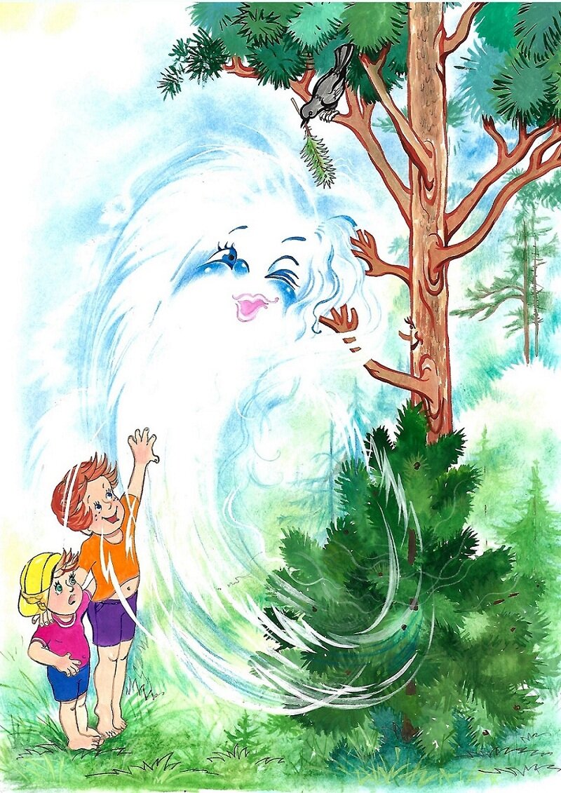 Рисунок взять из открытых источников