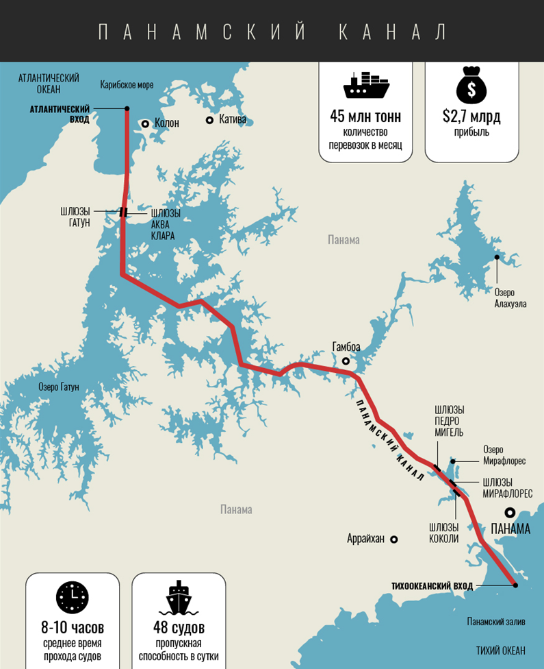 Источник: bloomberg.com