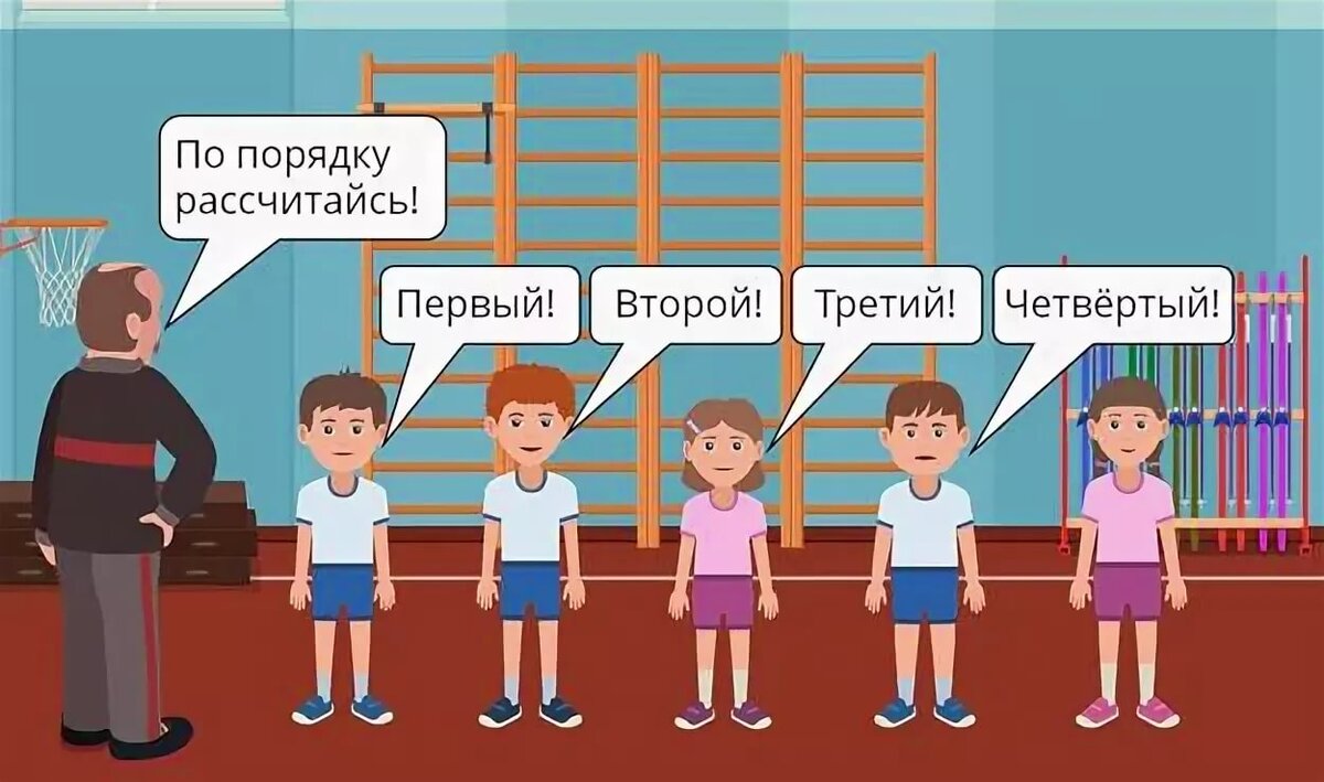 Именно так выглядят порядковые числительные! 😉