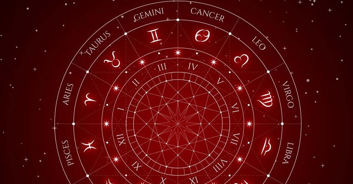 Гороскоп на 20 сентября 2024 доброе утро. Гороскоп на 20 сентября 2024 доброе утро. Гороскоп на 10 ноября 2023. Магический круг. Астрологическое доброе утро.