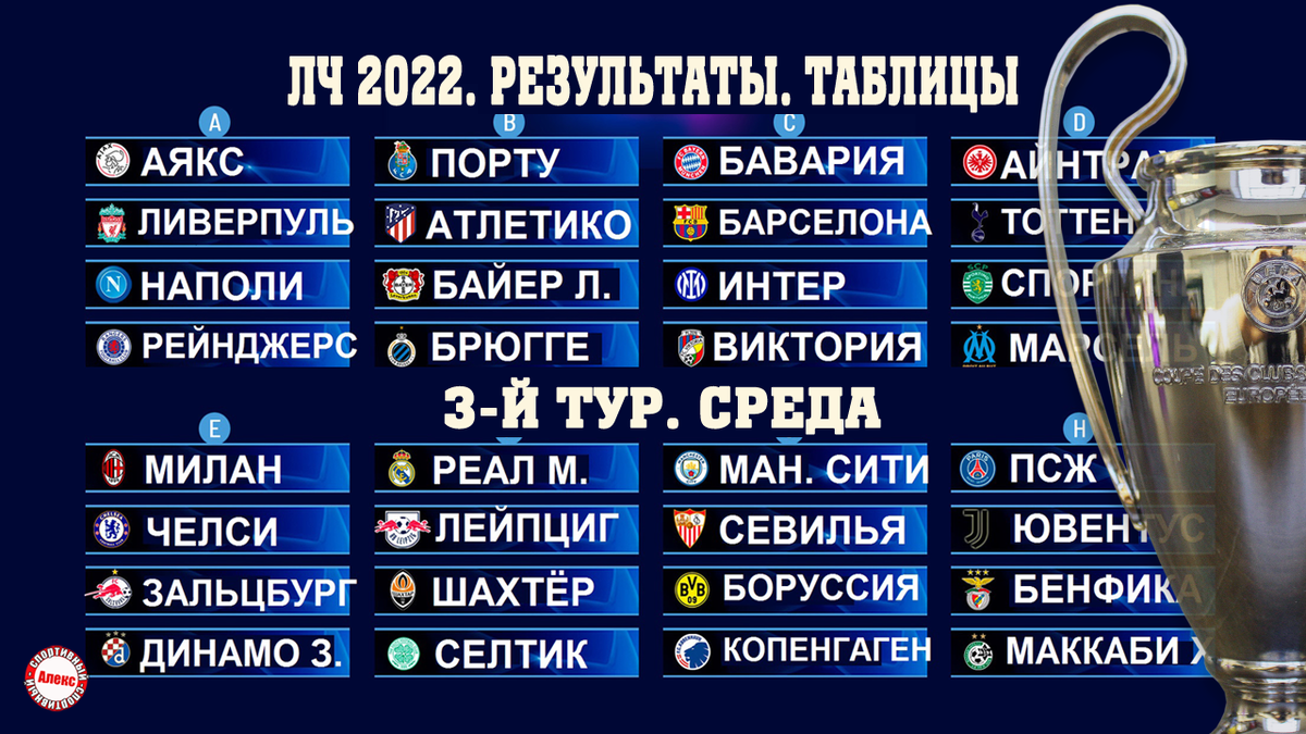 Лига чемпионов 2023 результаты игр