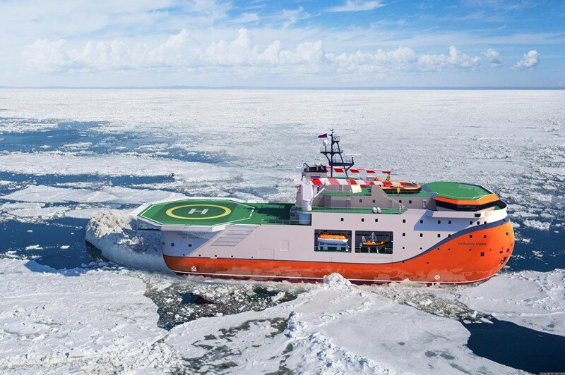 Источник: sgnorilsk.ru