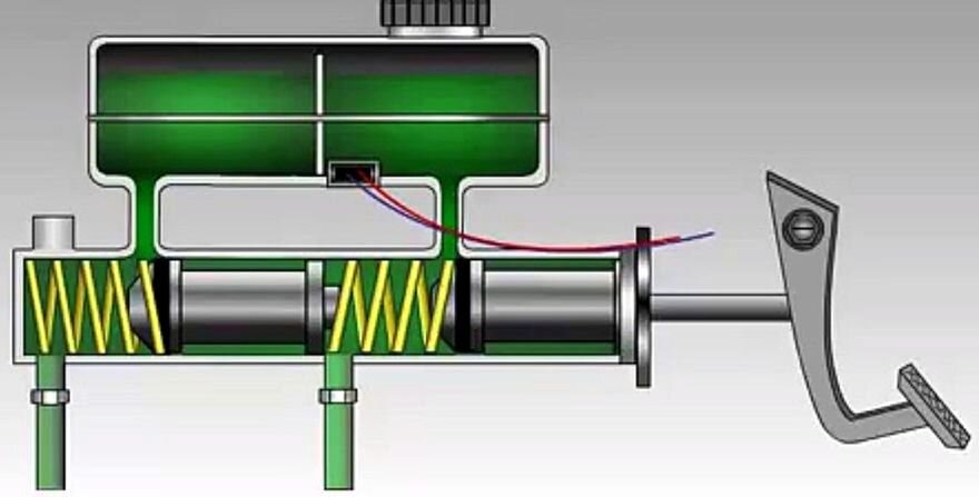 Главный тормозной цилиндр: неисправности и ремонт ГТЦ