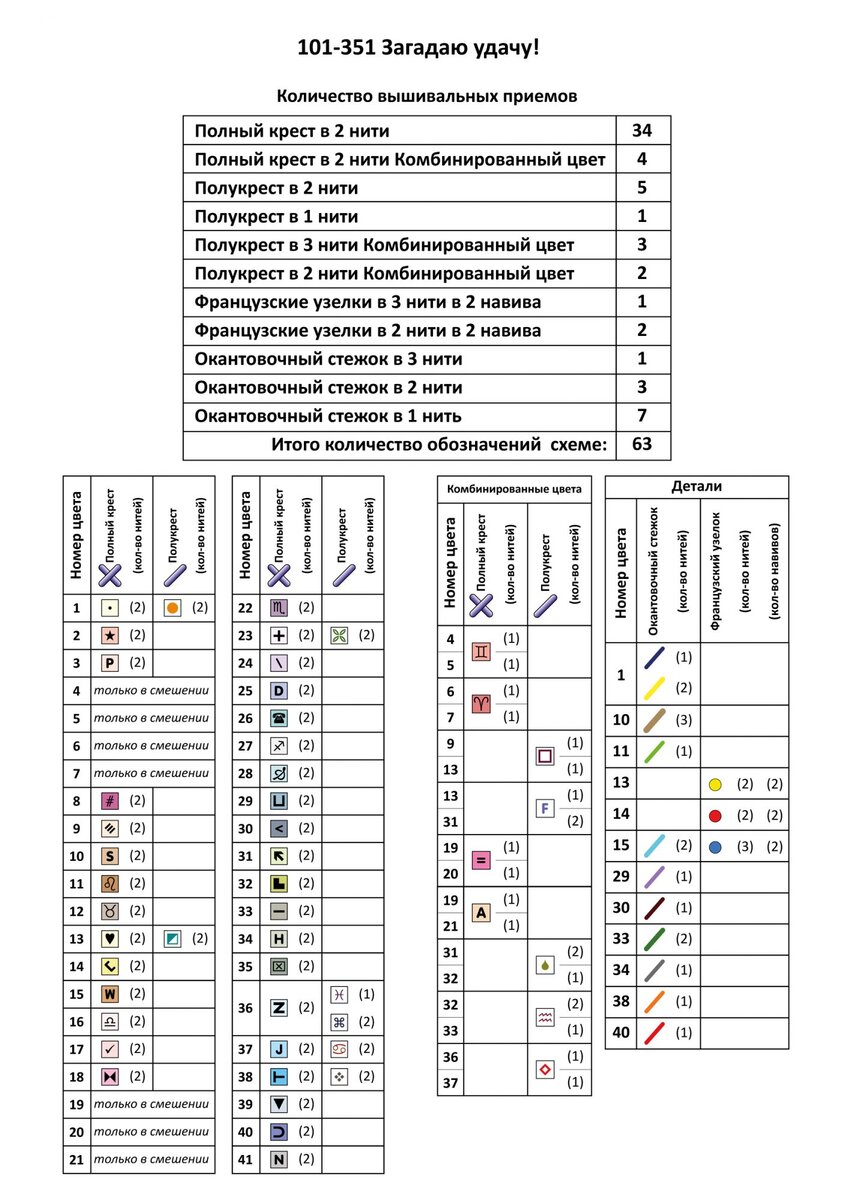 источник картинки - сайт https://chudo-igla.ru/