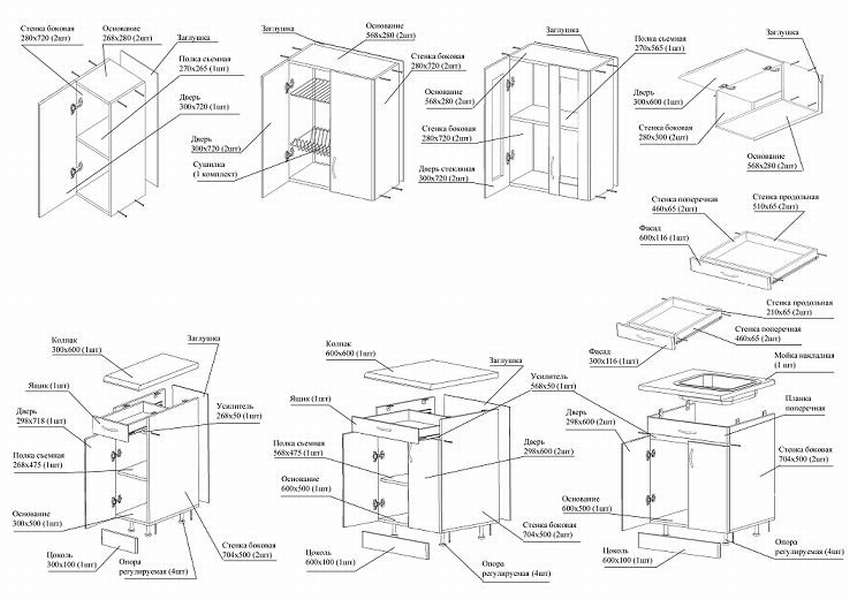Как сделать (собрать) кухню своими руками (фото, видео), сборка шкафов на кухню