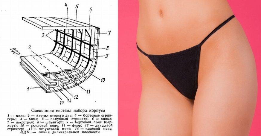 Стрингеры (слева в составе набора судна) и стринги (справа - фото из рекламы) для сравнения. кому что нравится.