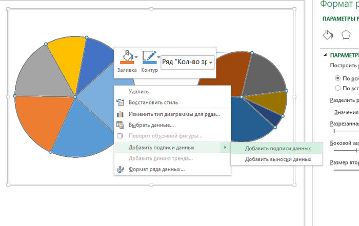 Создание круговых и кольцевых диаграмм в PowerPoint | think-cell