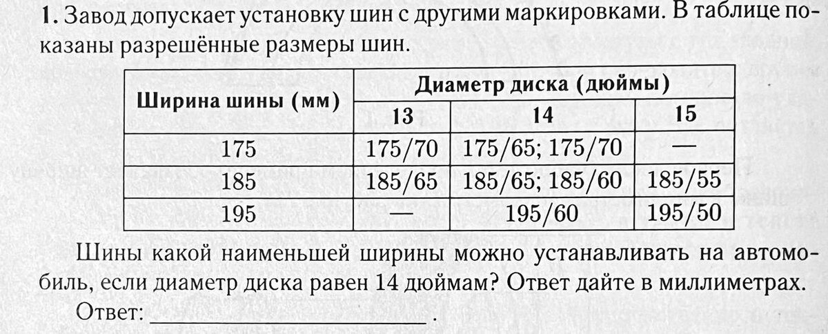 Наименьший допустимый размер