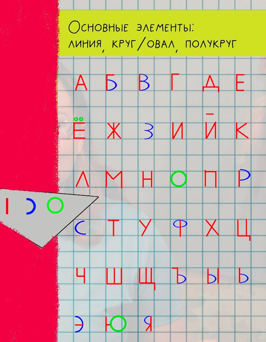 Учим ребенка писать ПЕЧАТНЫМИ БУКВАМИ | Наталья - Дошкольный педагог | Дзен