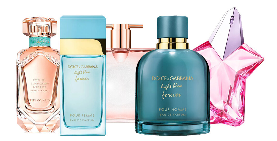 майкл эдвардс колесо ароматов. Annick goutal ninfeo mio 10 мл. Granada salvia, guerlain. летний аромат. духи для какого времени года.