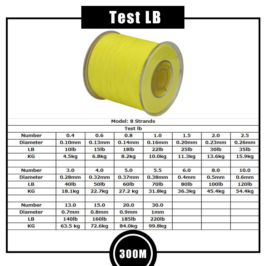 Леска желтая