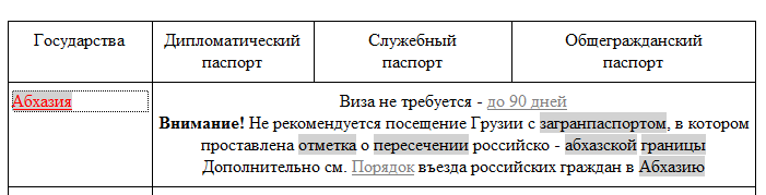 Скрин системы Консультант.Плюс.