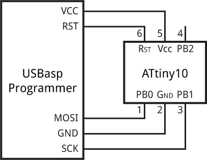 Схема подключения ATtiny10 к USBasp программатору