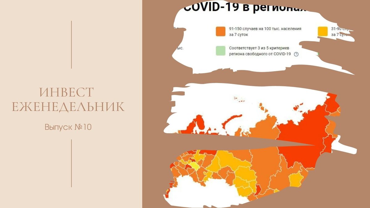 Инвест еженедельник. Выпуск №10