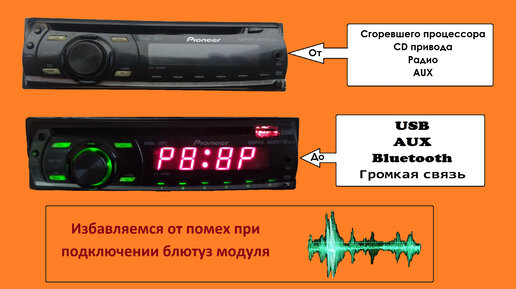 Установка USB в штатную магнитолу: подробная инструкция и полезные советы