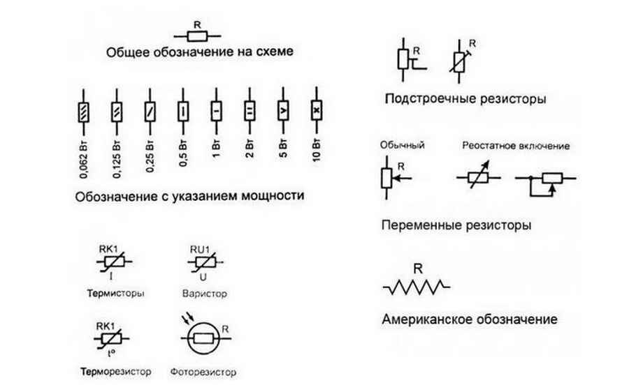 Обозначение мощности резистора на электрической схеме