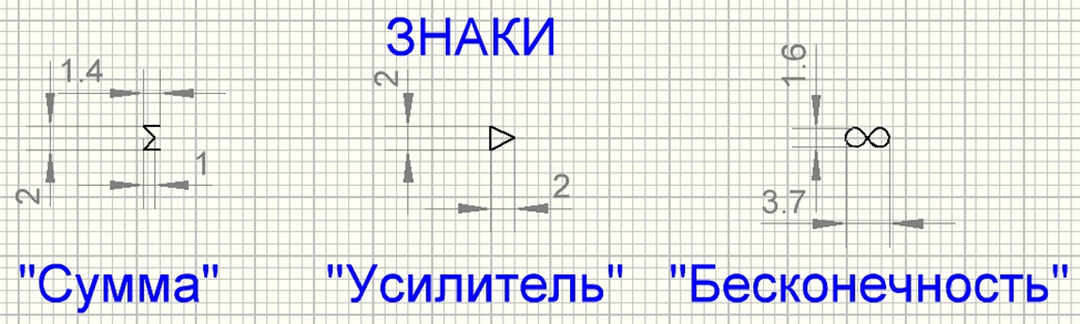 Рис. 1. Основные графические знаки для обозначения усилителей.