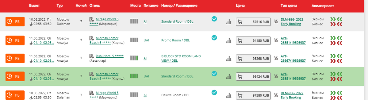 скрин фото с сайта туроператора Анекс Тур