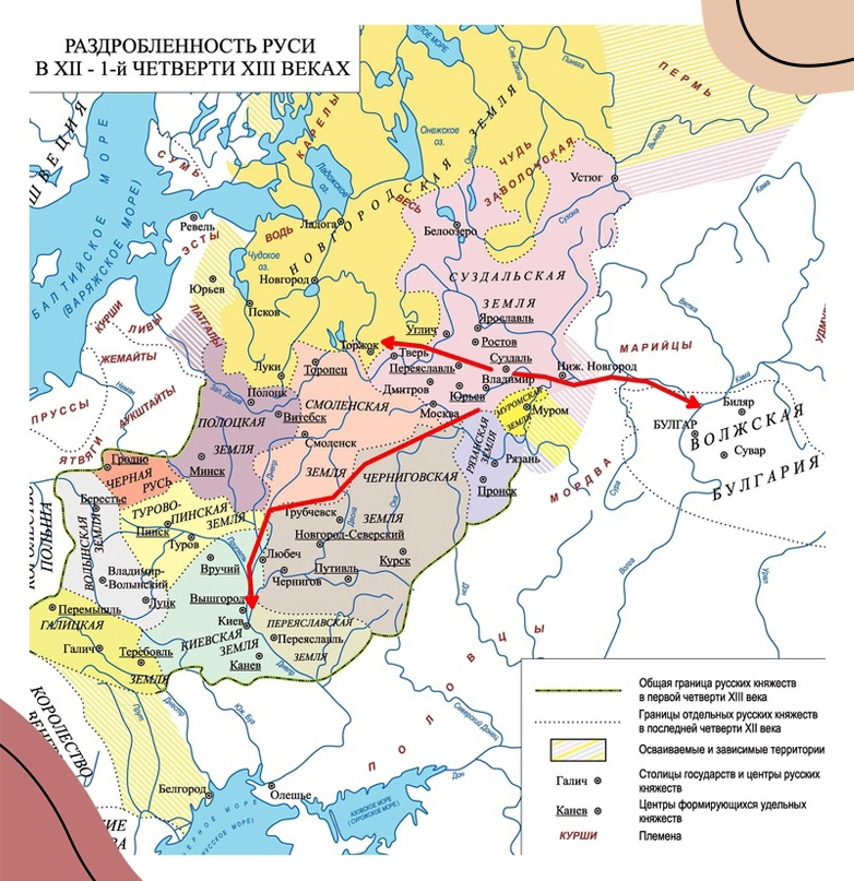 Князья нижегородско суздальского княжества