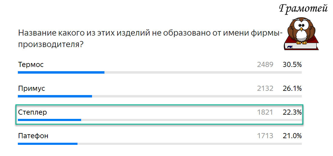 Название "степлер" образовалось от английского глагола "staple". Фото автора