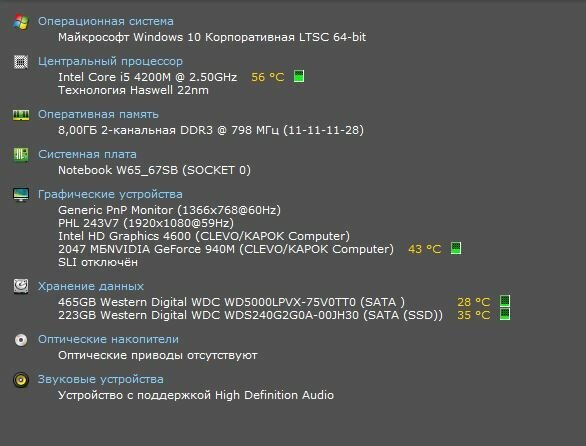 Характеристики ноутбука Dexp Atlas H116 после модификации