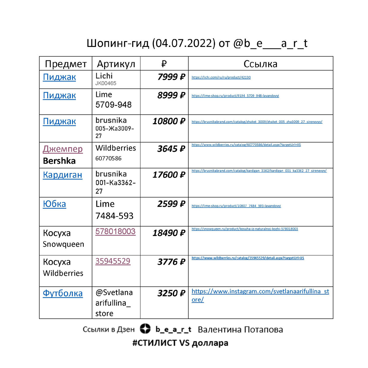 Клик ссылки представлены в конце статьи. b_e_a_r_t Валентина Потапова