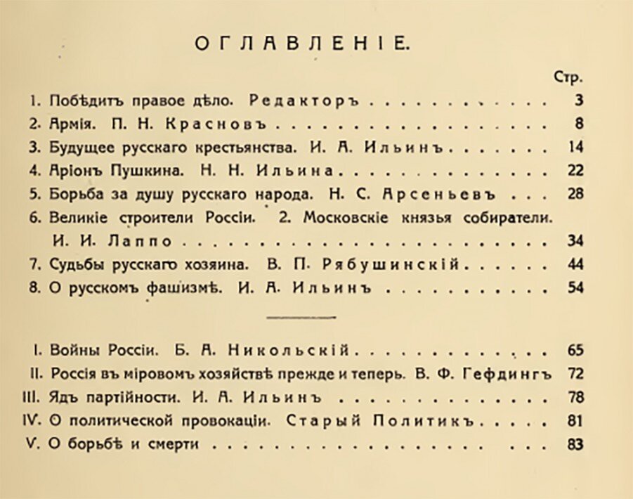 Неудивительна публикация нацистского  прихвостня Краснов, коему у нас особо одаренные граждане пыжатся ставить памятники, с апологетом фашизма Ильиным. Фото из открытых источников.