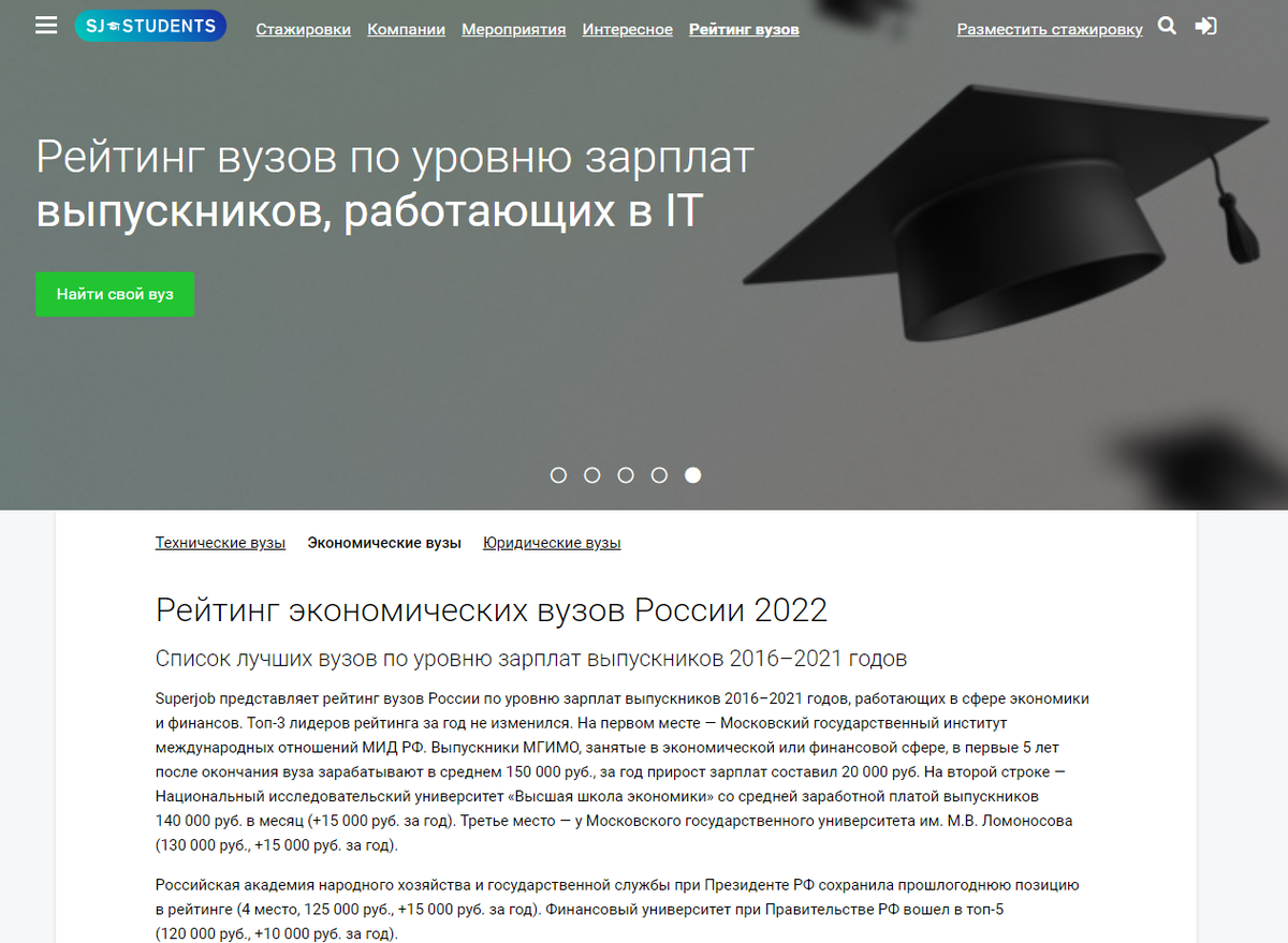 Желаем выпускникам всех вузов трудоустройства по профессии в России, успешного построения карьеры и, конечно, высокой оплаты труда.
