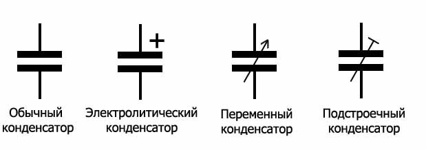 обозначение различных типов конденсаторов в схемах