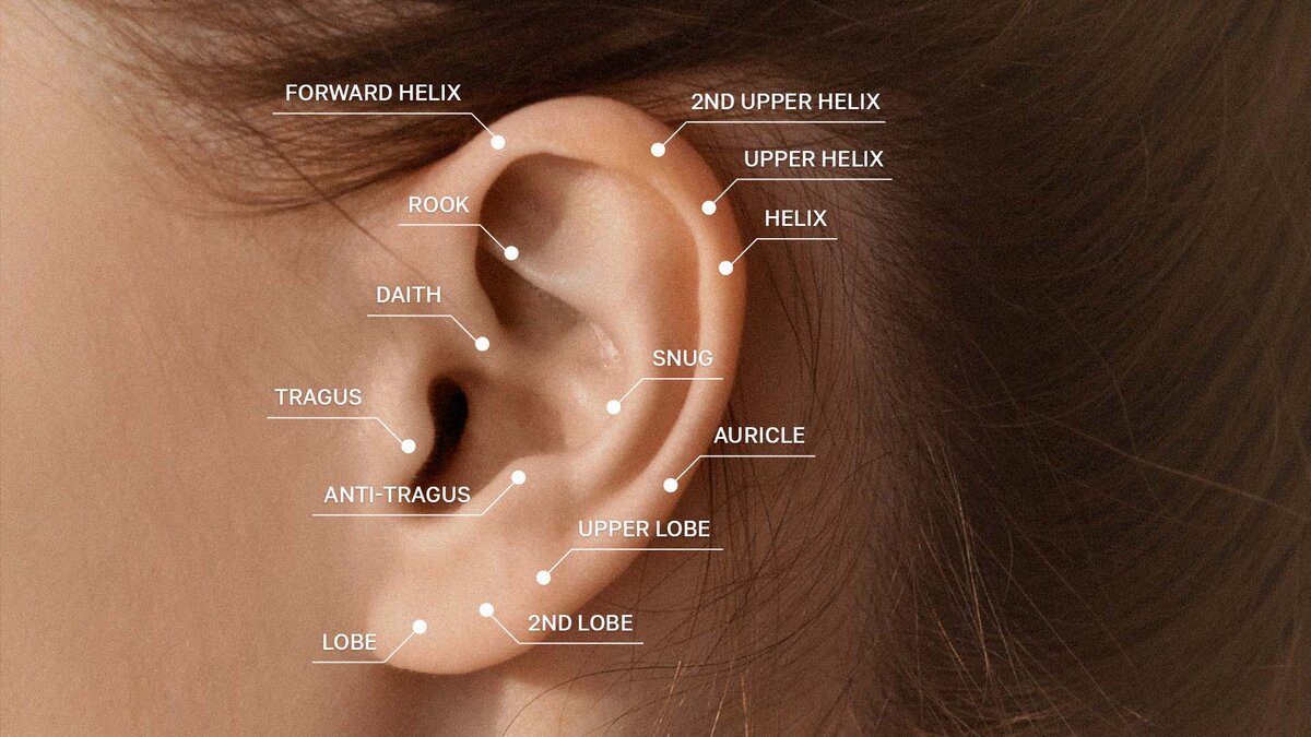Просто бесчиленное количество вариантов