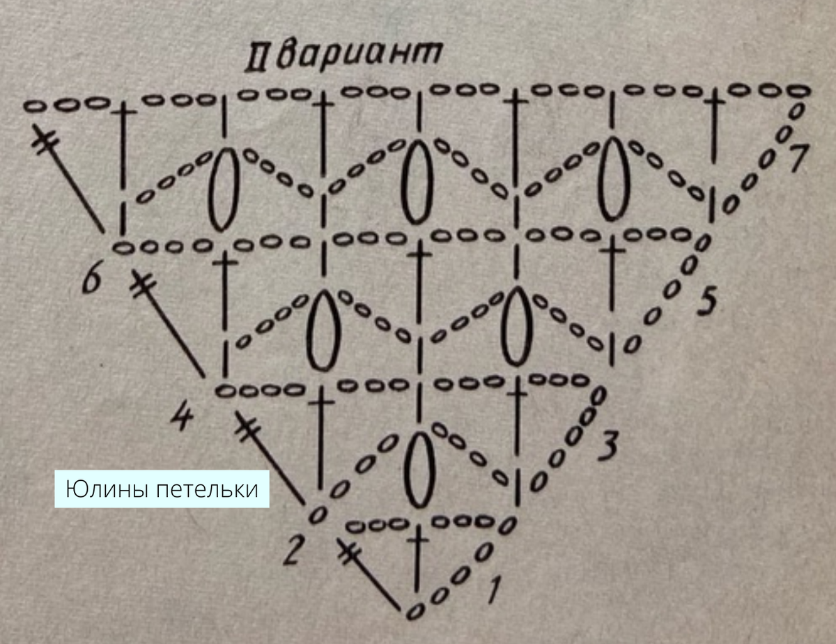 Еще одна схема для шали крючком