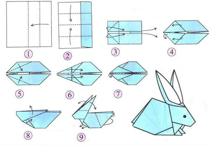Как сделать зайца из бумаги. Оригами заяц из бумаги. Зайчик из бумаги