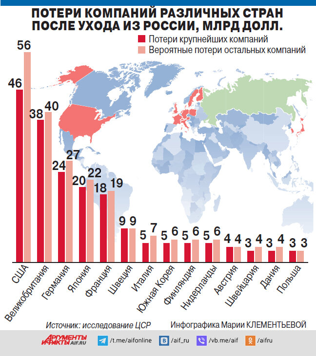    Нажмите для увеличения.