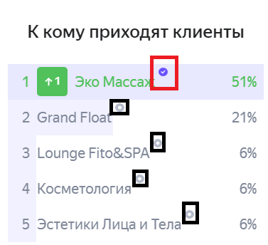 -1-2