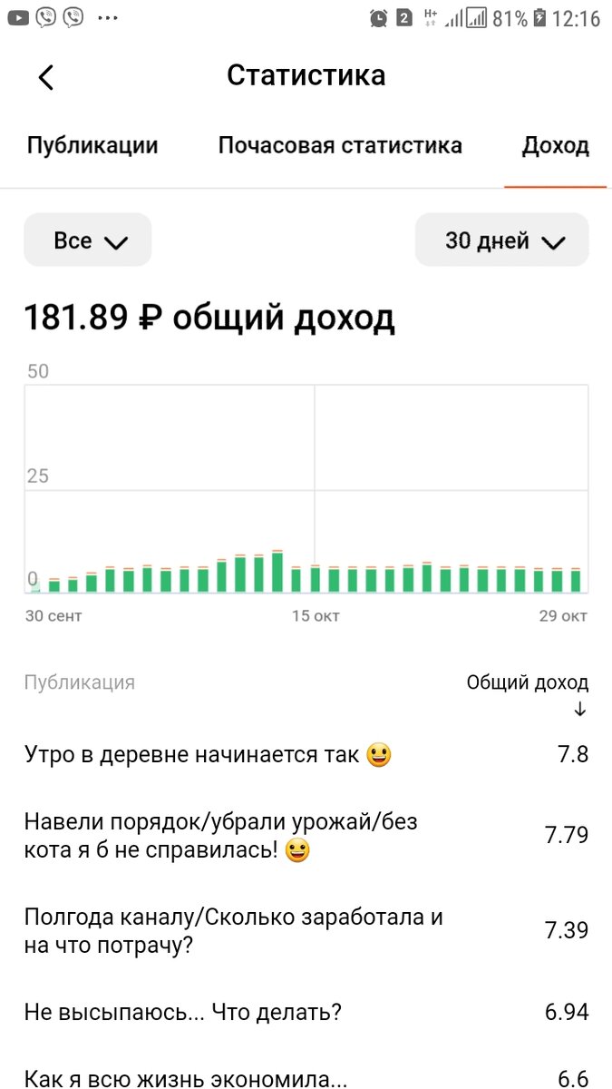 Скрин автора