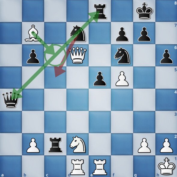 Поговорим о правилах поведения шахматистов на турнире. Кроме прочего узнаем, кто первым должен протянуть руку в случае поражения и что будет, если игрок откажется от рукопожатия.-2