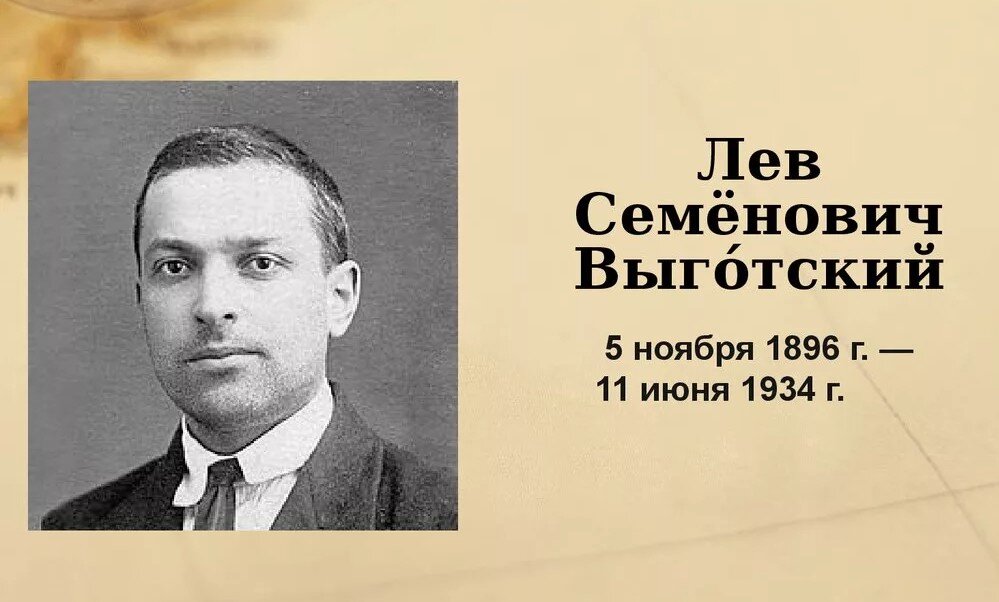 Школа выготского в психологии. Выготский является основоположником. Выготский психолог. Лев семенович выготский основатель. Выготский лев семенович фото.