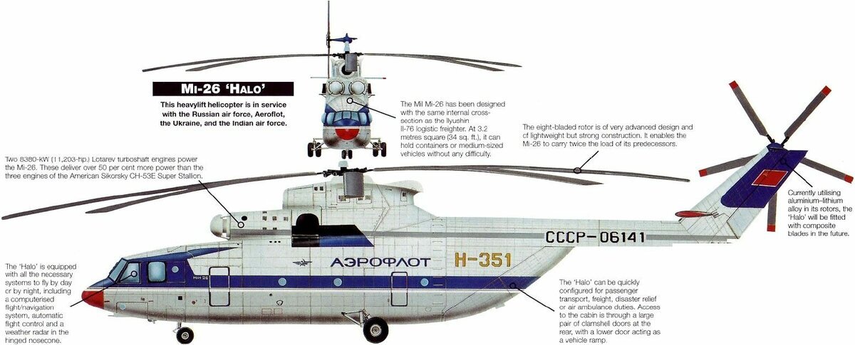 Чертеж вертолета ми 26