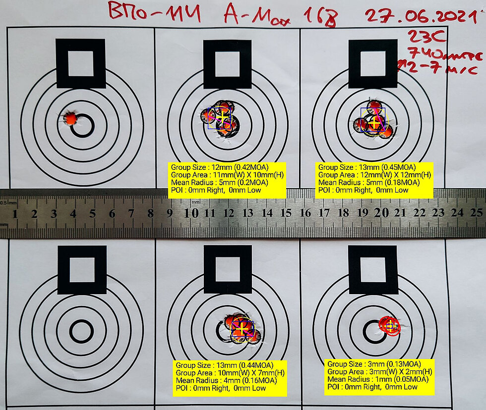 308win: добиваемся точной стрельбы на далеко из отечественной охотничьей  винтовки | tochno.kuchno | Дзен