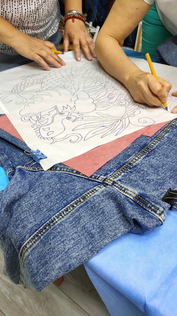 Нанесение контуров