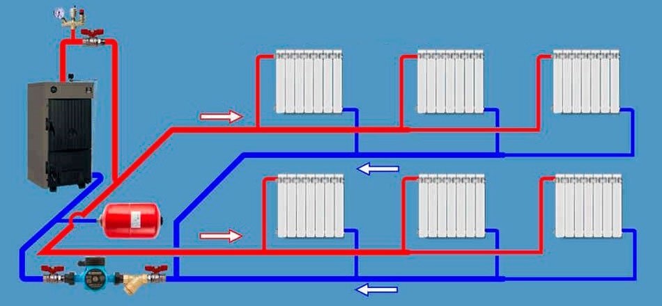 Можно ли совместить однотрубную и двухтрубную схемы отопления